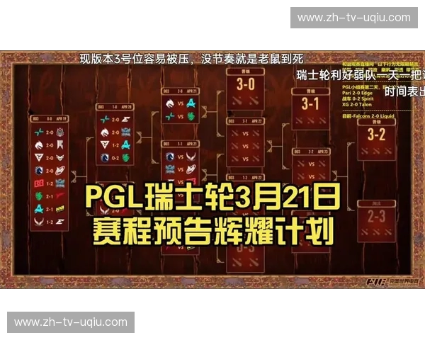 DOTA2赛程热血追踪:每一场都不能错过
